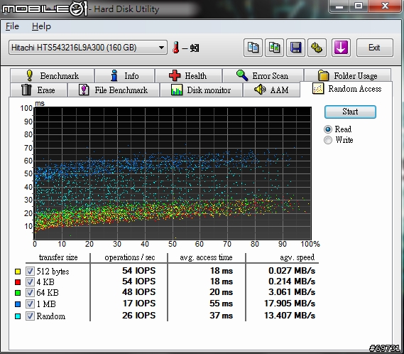 《 熊寶貝 》邁向3.0的紀元，VIZO USB 3.0周邊