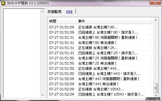 元大 yeswin  的 yesfox2 問題