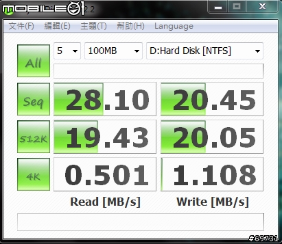 《 熊寶貝 》邁向3.0的紀元，VIZO USB 3.0周邊
