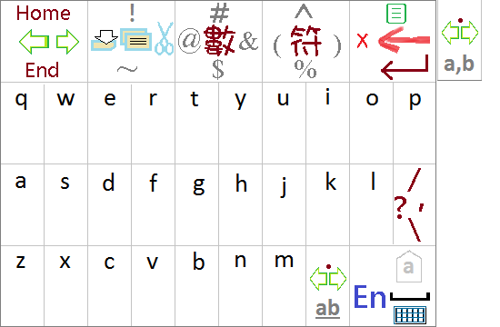 點訊-嘸蝦米懶人包 for WVGA [jimKey超"瞎"強化版V3]