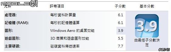 我來了之 SSD測試- ADATA S599 128GB分享