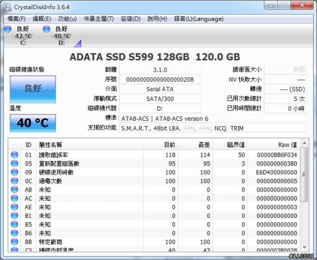 不怕你用 怕你不用-威剛 ADATA S599 128G 實測