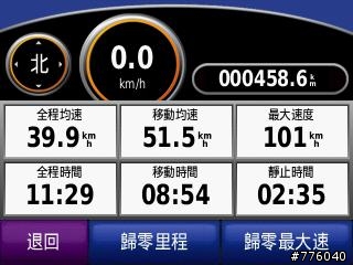 7/23~7/25 台東綠島偷跑三日遊....遊記分享