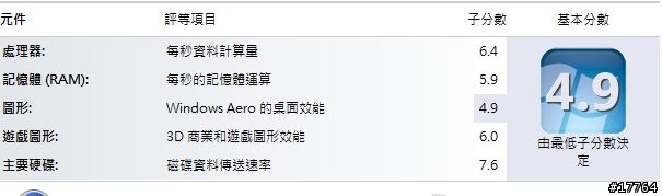 『引領蜂潮 極速快感』威剛 SSD S599 128GB