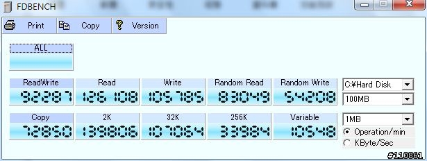 不怕你用 怕你不用-威剛 ADATA S599 128G 實測