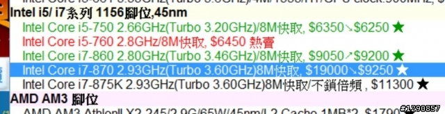 原價屋標錯價!
