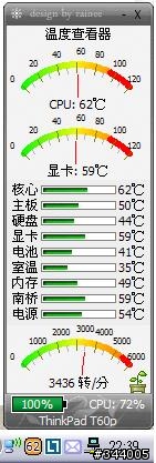 [討論]你的Thinkpad在這幾天破表的37度有多熱情？