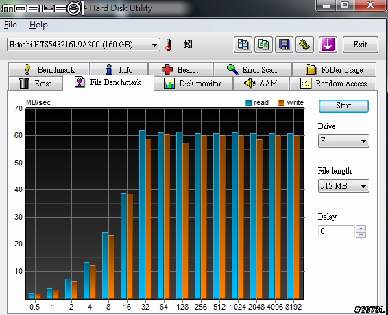 《 熊寶貝 》邁向3.0的紀元，VIZO USB 3.0周邊