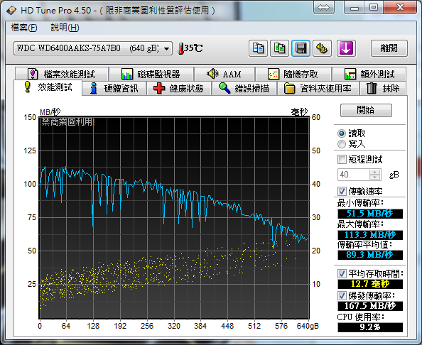 新買的Seagate LP 2TB 5900rpm的速度跟網路上所測的差很多