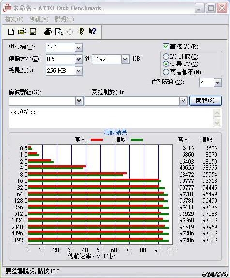 [龍]藍標 2.5吋  750G! WD7500BPVT簡單測試~