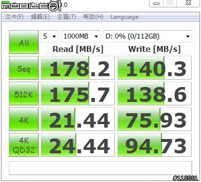 不怕你用 怕你不用-威剛 ADATA S599 128G 實測