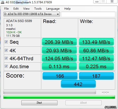 不怕你用 怕你不用-威剛 ADATA S599 128G 實測