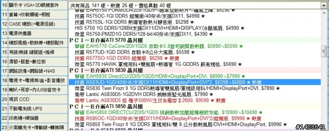 石頭跟雞排店的5830 & 5770 小跳水了!!?