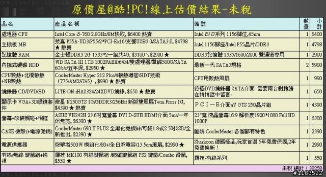 [開箱]i5遊戲機 第一次貼文 *_*