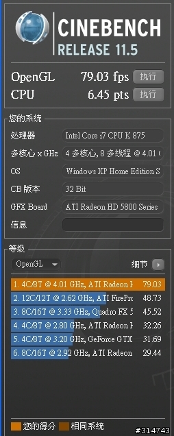 [開箱DIY測試]我也得到愛妻了