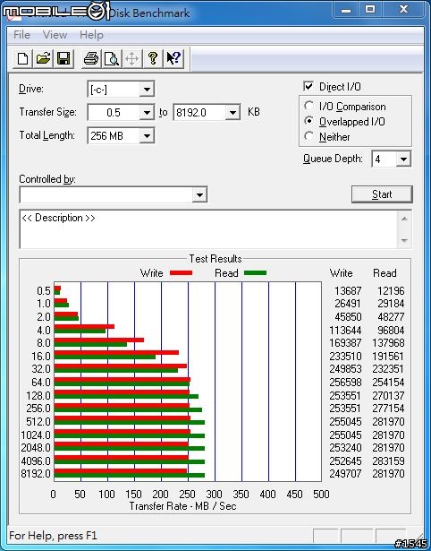 我來了之 SSD測試- ADATA S599 128GB分享