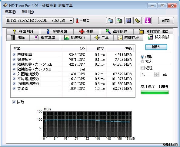 T410s+ Intel SSD X18-M/160GB不專業開箱