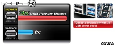 [決戰星海]技嘉P55A-UD3P尬上INTEL 655K