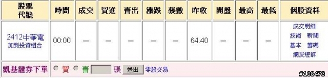 奇摩股市當機了嗎？
