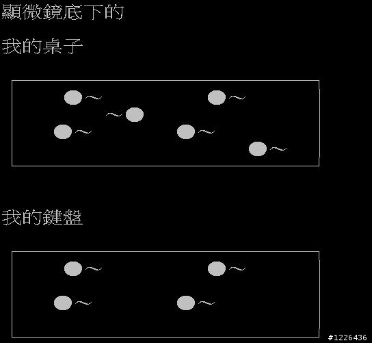 請大家神一位女優...(圖+笑話圖