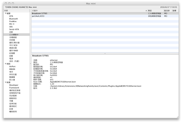 【分享】Mac Mini SLS --> Mac Mini SL[更新圖片檔]