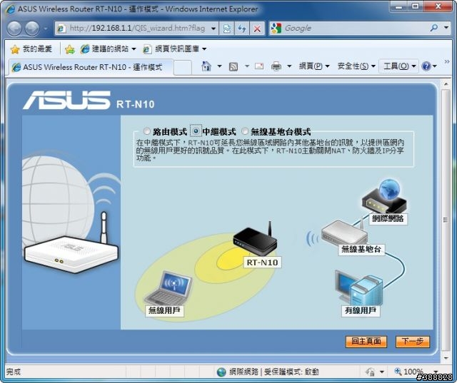 超簡易使用和刷刷樂的ASUS RT-N10 150M 高速無線路由器