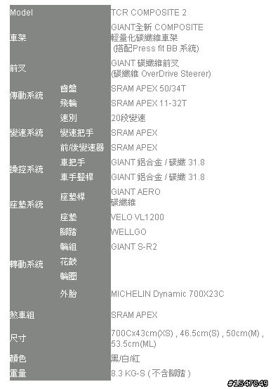 請問各位神拜對G牌 這輛車的優缺點  TCR COMPOSITE