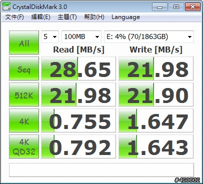 [開箱] 我也敗入大容量外接硬碟了 - Seagate FreeAgent GoFlex Desk