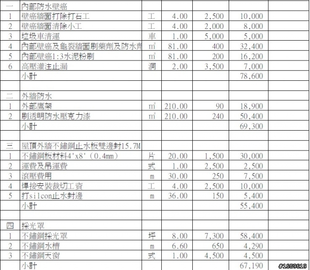 璧癌處理~~防水工程報價問題請教