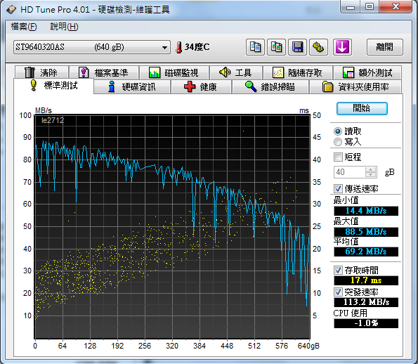 [分享] ASUS華碩新款AMD4核心筆電-A42DR