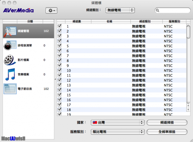 [分享] 圓剛三頻電視棒M(H830M) + AVerTV for Mac實測