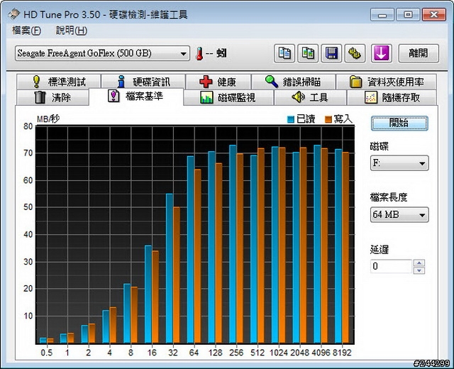 [心得分享] Seagate GoFlex行動硬碟 升級USB 3.0連接線 + 測速篇