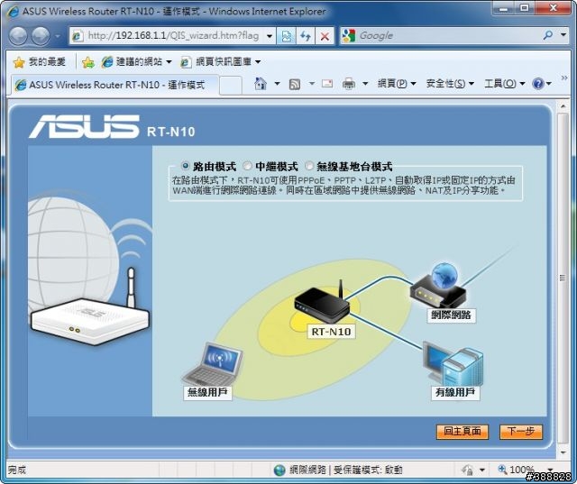 超簡易使用和刷刷樂的ASUS RT-N10 150M 高速無線路由器
