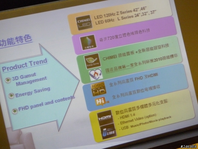 瞎瞇吼這「奇美Z系列」!!!--Z系列體驗會