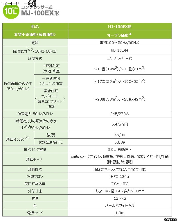 【開箱】Mitsubishi 三菱 狙擊式 除濕機 MJ-100EX