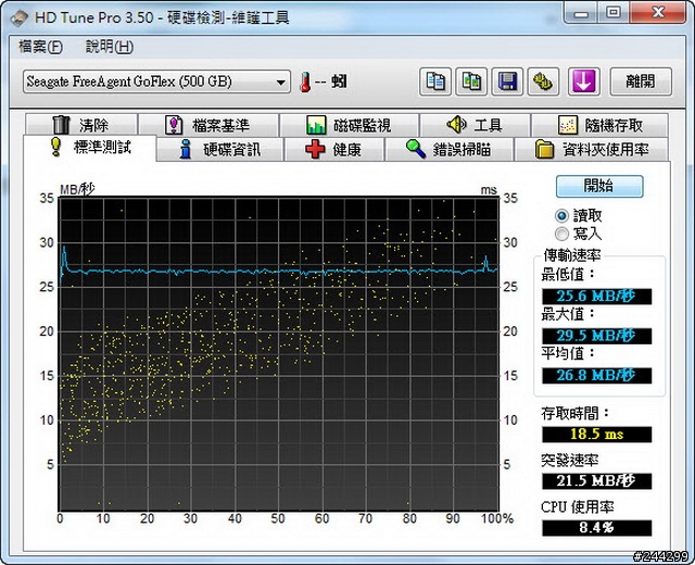 [心得分享] Seagate GoFlex行動硬碟 升級USB 3.0連接線 + 測速篇