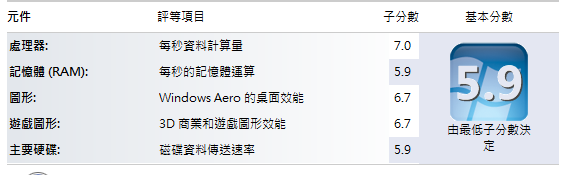 EB27 改I7 640M 分享