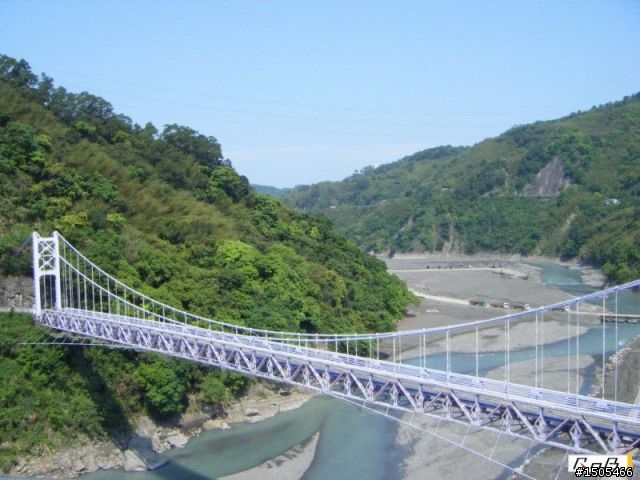 [分享]單日雙北挑戰之旅