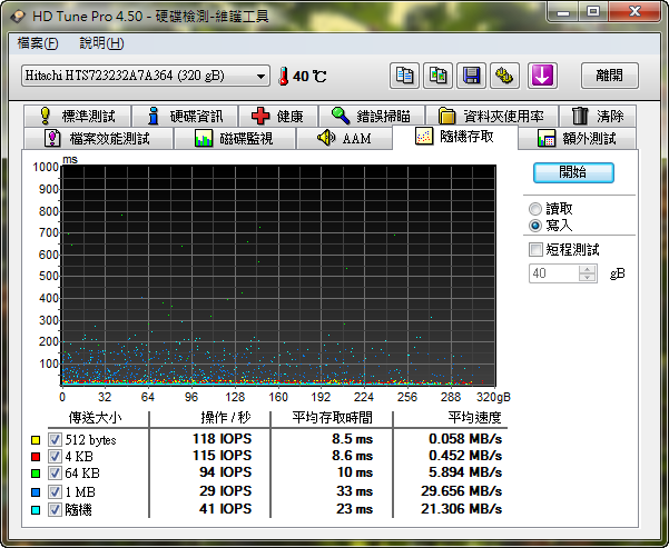 [介紹+測試]超薄！Hitachi 7mm 2.5吋Z系列硬碟實測