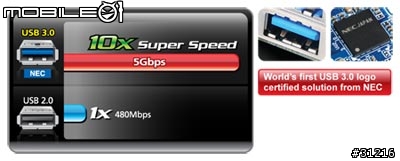 [決戰星海]技嘉P55A-UD3P尬上INTEL 655K