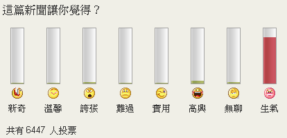 怒！ETC車道2變3泰山收費站塞爆