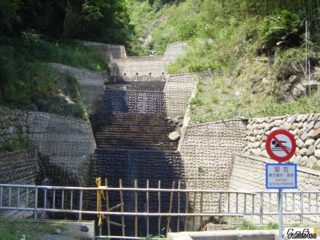 [分享]單日雙北挑戰之旅
