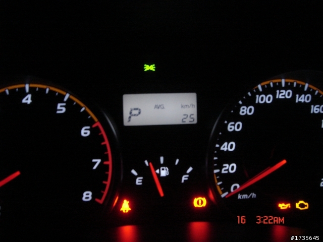 我喜歡小飆車  白色WISH        AVG 25KM/L ???????有照片唷