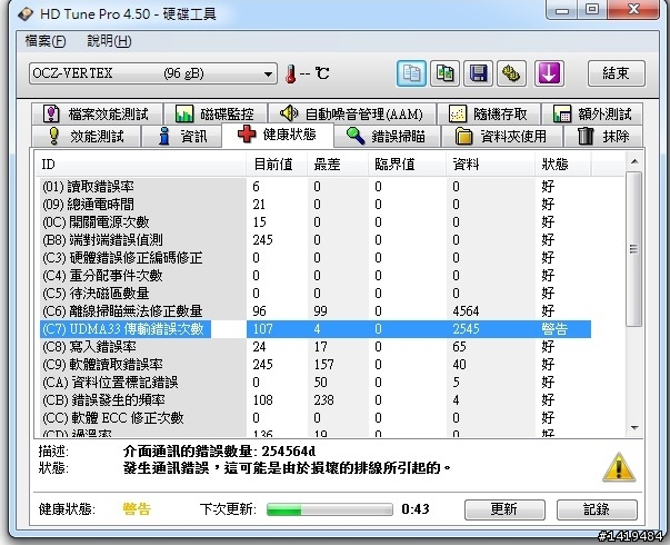 新買SSD 請教這問題