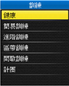 [開箱文] Bryton Rider 50 腳踏車專用導航機