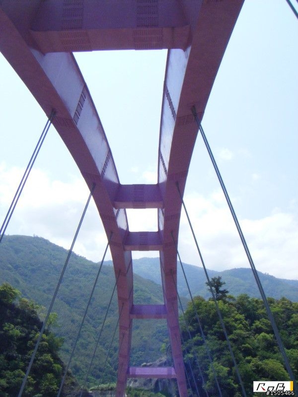 [分享]單日雙北挑戰之旅