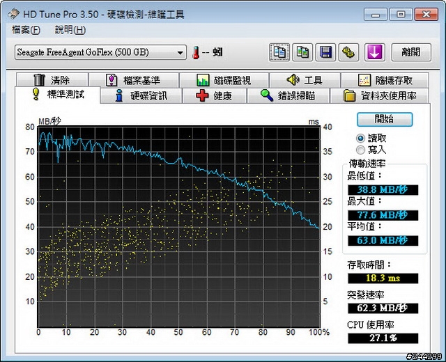 [心得分享] Seagate GoFlex行動硬碟 升級USB 3.0連接線 + 測速篇