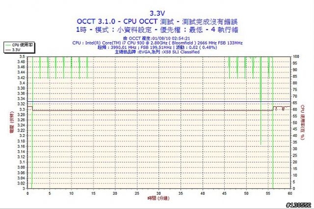 [開箱]CoolerMaster金牌模組PSU 1200W 簡介及測式