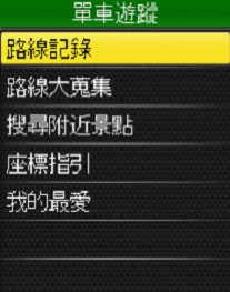 [開箱文] Bryton Rider 50 腳踏車專用導航機