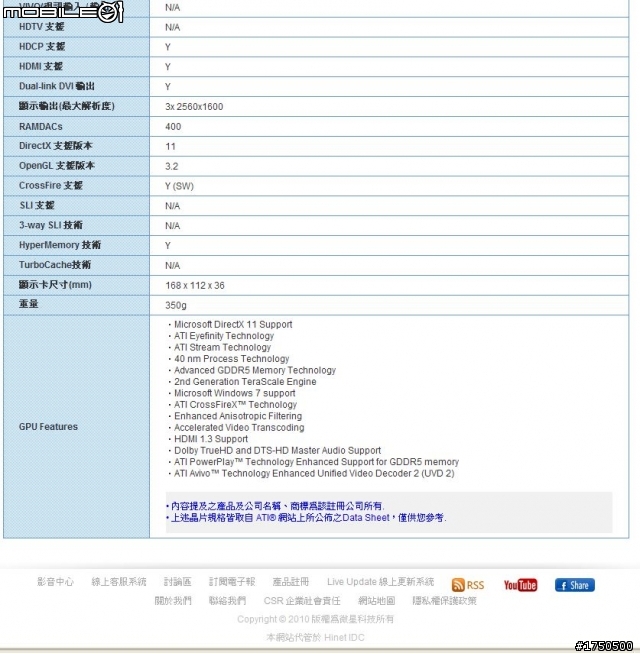 看到 技X 5670 的消息.所以做了一下 MSI 的功課..但我不敢確定耶..